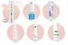Protuupalna krema za uklanjanje ožiljaka od akni Scarless; My Skin (350 kn)/Resurfacing Treatment za uklanjanje ožiljaka akni Murad; Cult Beauty (308 kn)/Gle s retinoidom za tretman lica Differin; iHerb (158 kn)/Retinol Shani Darden; Sephora (616 kn)/Silikonski gel za zaliječenje ožiljaka od akni Skinceuticals (770 kn)/Umirujuća krema Dermo Pure Eucerin (145 kn)