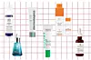 Serum protiv bora s retinolom Kiehl's (570 kn)/ regenerirajući i obnavljajući probiotički serum Vichy (220 kn)/ krema sa zaštitnim faktorom 30 Dermalogica (139-490 kn)/ serum s azelaičnom kiselinom Paula's Choice (37 funti)/ dnevni serum s vitaminom C Drunk Elephant (75 eura)/ serum s retinolom La Roche-Posay