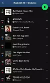 TOP VIRAL GLOBAL
