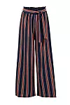 Dorothy Perkins, 128.00kn