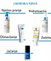 Nježna formula za pranje tijela za obnovu barijere kože La Roche-Posay Lipikar Syndet AP+ / Obnavljajući balzam za lice i tijelo za smirivanje suhe i iziritirane kože La Roche-Posay Lipikar Baume AP+M / umirujući balzam koji višestruko obnavlja osjetljivu kožu La Roche-Posay Cicaplast Baume B5 / krema za lice s visokom zaštitom od sunca (SPF 50+) La Roche-Posay Anthelios KA+ / lak za jačanje ležišta noktiju La Roche-Posay Toleriane Silicium