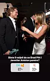 Anketa o Jennifer Aniston i Bradu Pittu