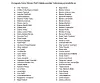 Lista nominiranih Fierce Women WoW 2021.