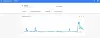Google Trends
